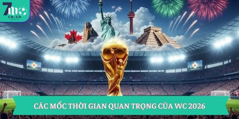 Lịch Thi Đấu World Cup 2026 Mới Nhất Theo Giờ Việt Nam 3 Các mốc thời gian quan trọng của WC 2026